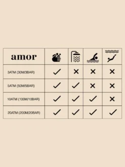 amor Damen, Herren, Unisex Unisex Uhr in gold
