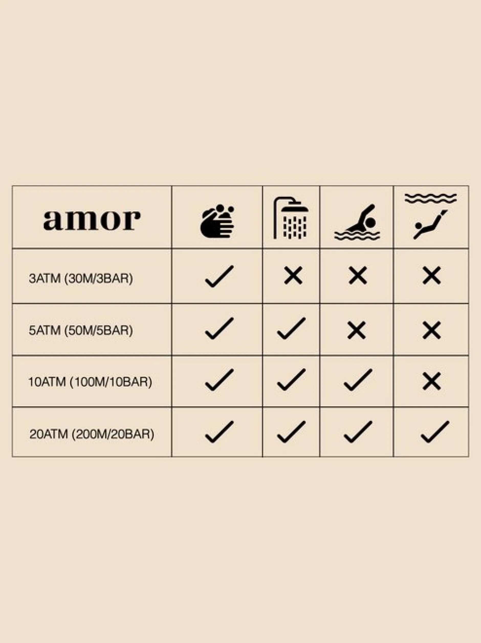 amor Damen, Herren, Unisex Unisex Quarzuhr in silber
